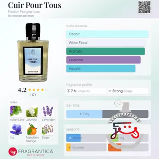 Cuir Pour Tous Pastor Fragrances